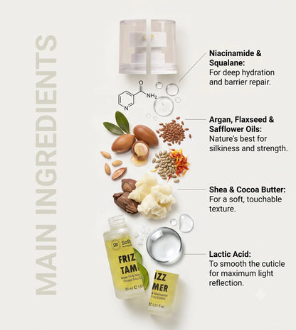 A clean, ingredient-focused product graphic for a hair care bottle. The main sold item appears to be a small clear bottle labeled 'Frizz Tamer' with a matching jar, shown alongside illustrated and photographed ingredients including nuts, seeds, leaves, and a metal pan.